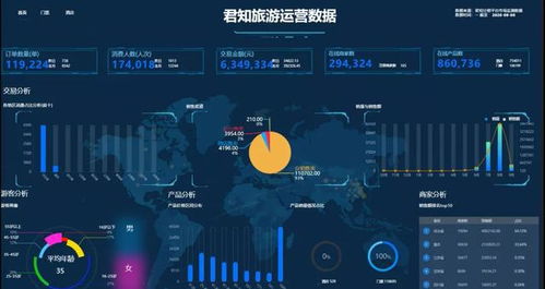 亨通網智攜智慧文旅產品亮相2020中國國際信息通信展，引領互聯網信息服務新浪潮