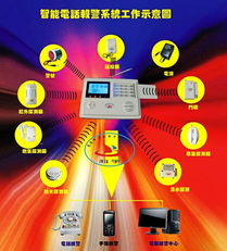高密市時代互聯網服務中心 專業互聯網信息服務與產品展示