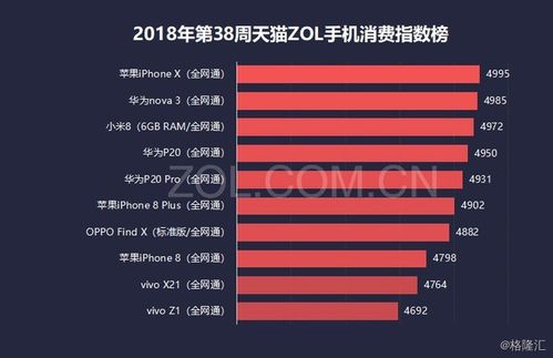 信息服務迭代升級，慧聰集團(2280.HK)護航產業互聯網整體生態
