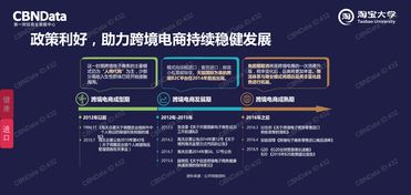 199IT 洞察中國(guó)互聯(lián)網(wǎng)脈搏的數(shù)據(jù)資訊先鋒