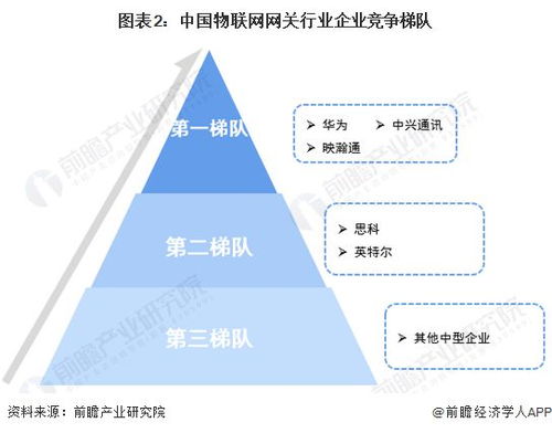 壕無人性 華為分紅770億元，超14萬人受益背后的物聯(lián)網(wǎng)野心