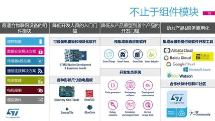 【CEO專欄】ST CEO:物聯(lián)網(wǎng)從愿景走向現(xiàn)實，由半導體技術(shù)引路